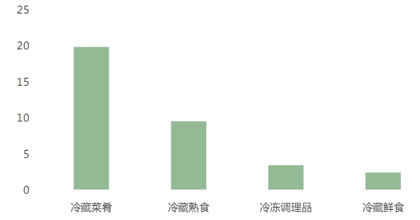 我更愿意生活在高GDP水平_我是谁我在哪图片(3)