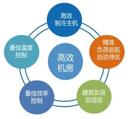 海尔2.jpg