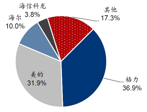 格力1.jpg