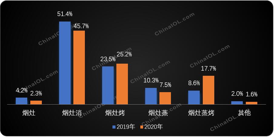 QQ截图20210224111801.jpg