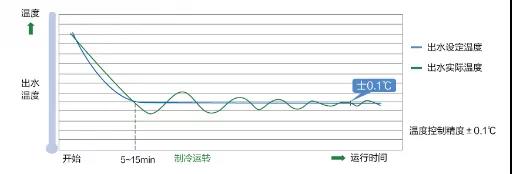 海尔2.jpg