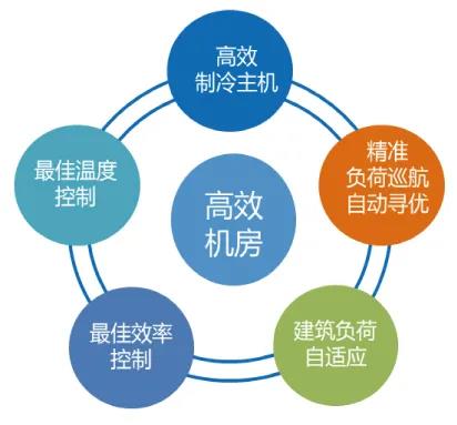 海尔2.jpg