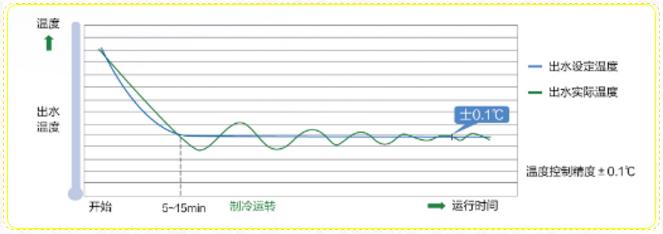 海尔3.jpg