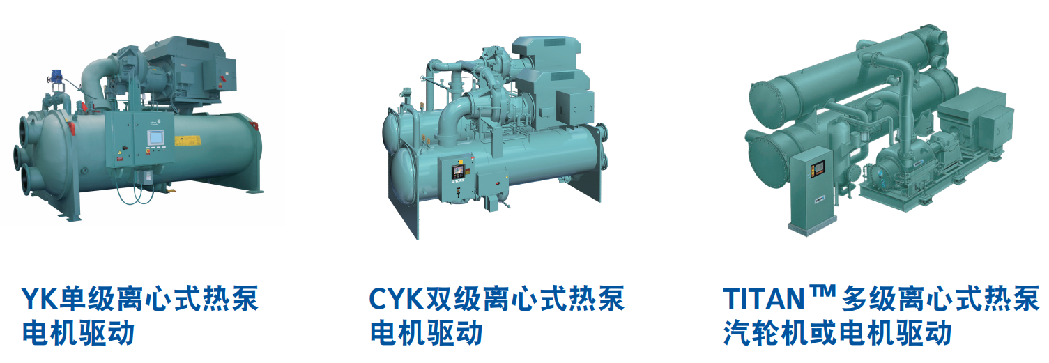 约克工业级离心式热泵产品系列.PNG