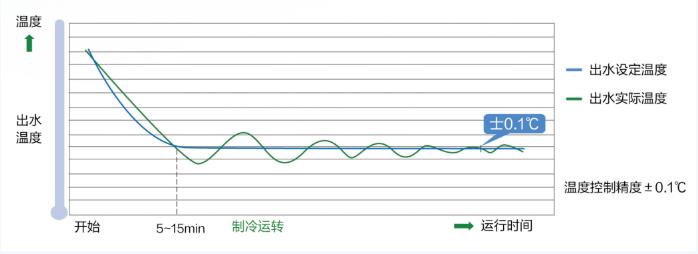 海尔3.jpg
