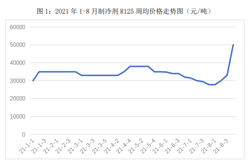 1630979131(1).png 1630979131(1).png