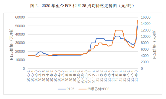 1630979165(1).png 1630979165(1).png