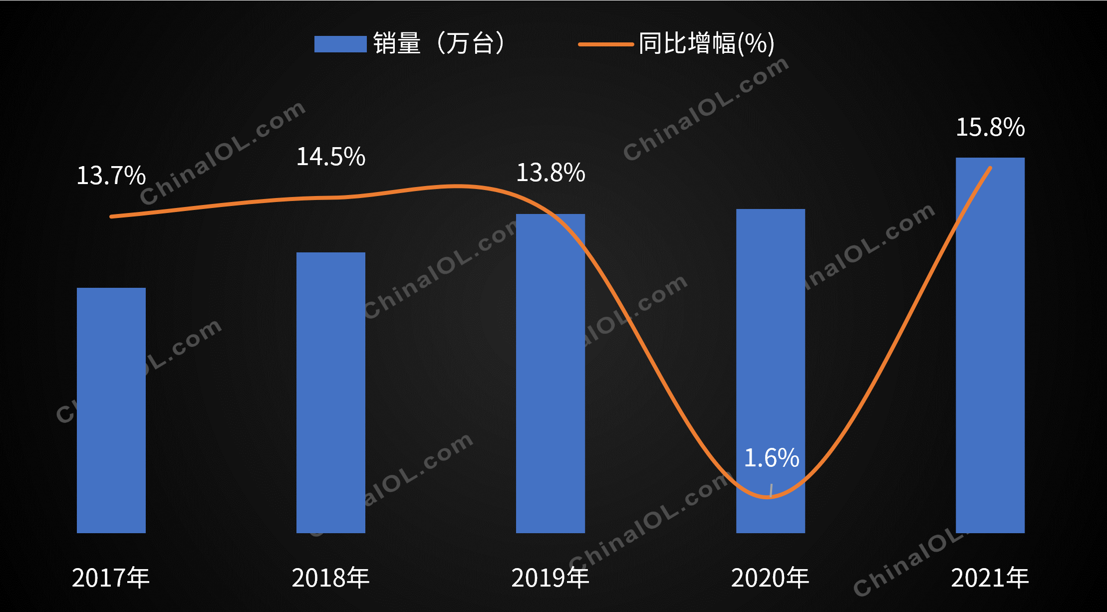 微信截图_20220222143251.png