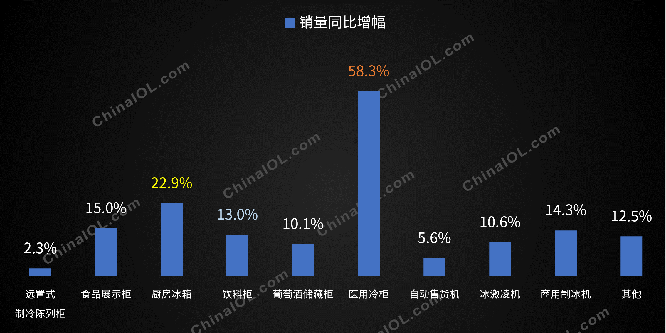 微信截图_20220222143853.png
