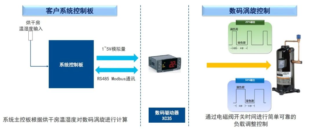 数码谷轮1.jpg 数码谷轮1.jpg