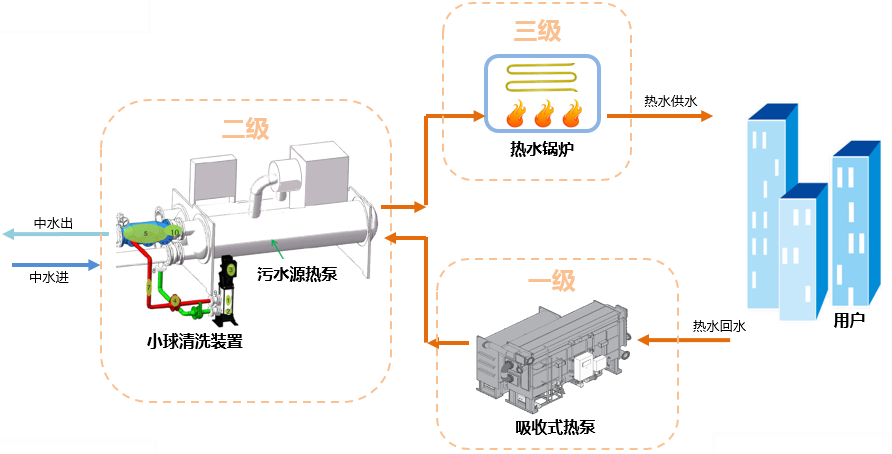 微信图片_20220401175309.png