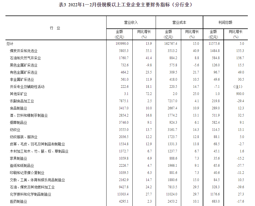 微信截图_20220402105116.png