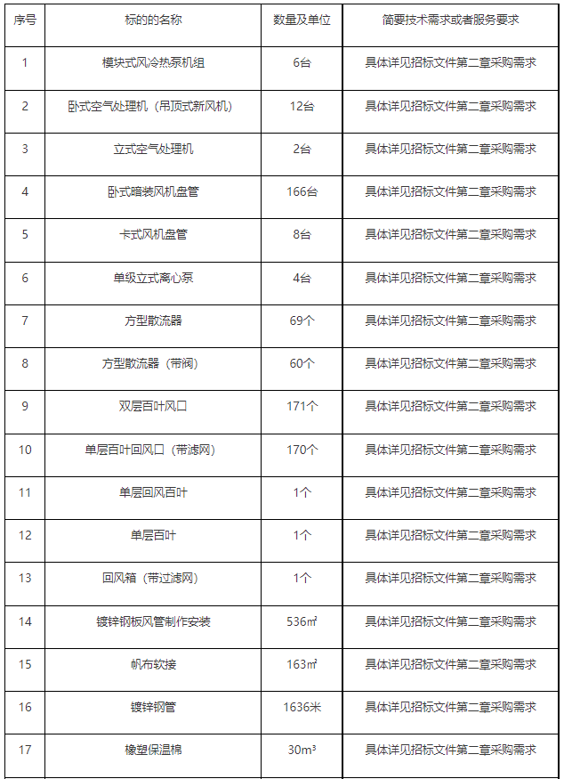 微信截图_20220412182412.png