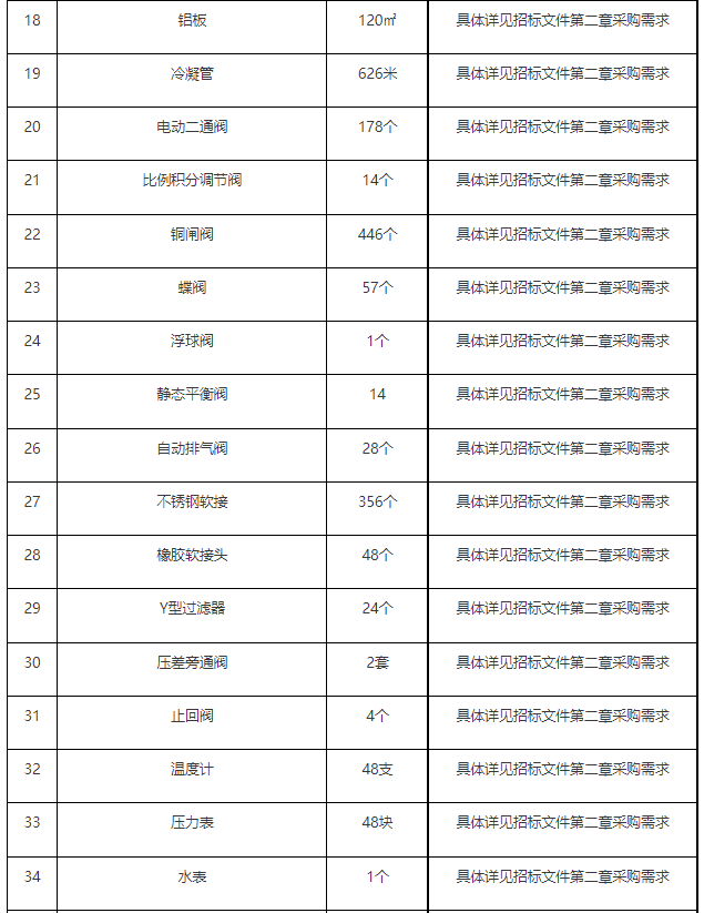 微信截图_20220412182451.png