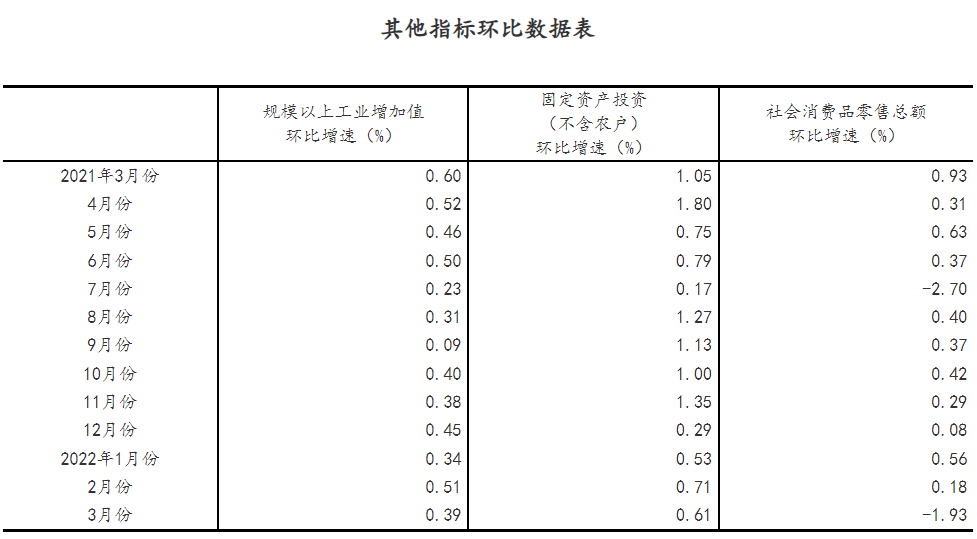 微信截图_20220418121802.png