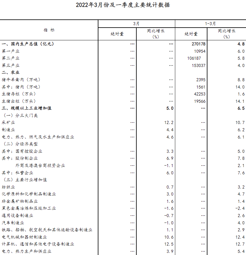 微信截图_20220418121920.png