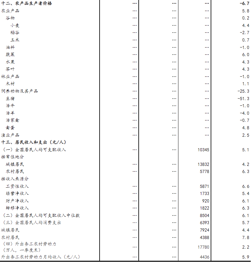 微信截图_20220418122102.png