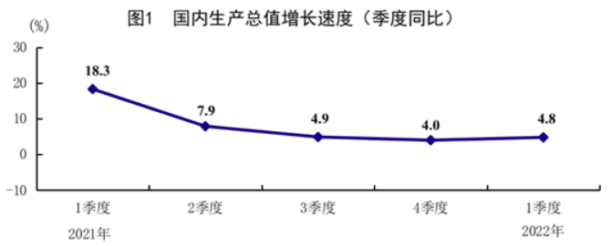 微信截图_20220418122128.png