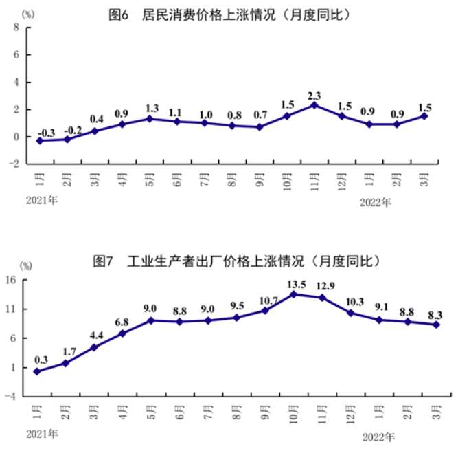 微信截图_20220418122209.png