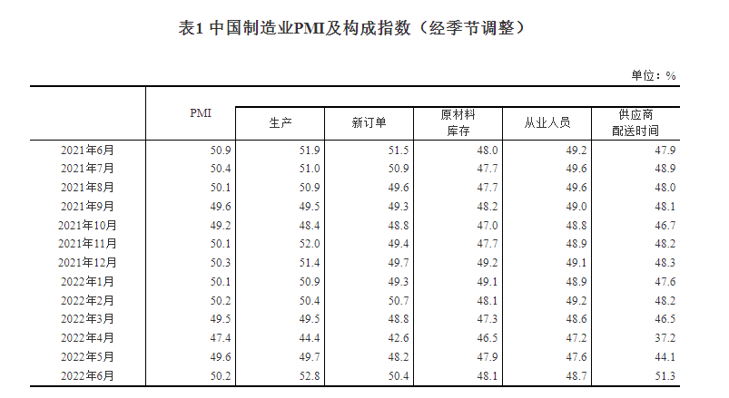 微信截图_20220630172204.png