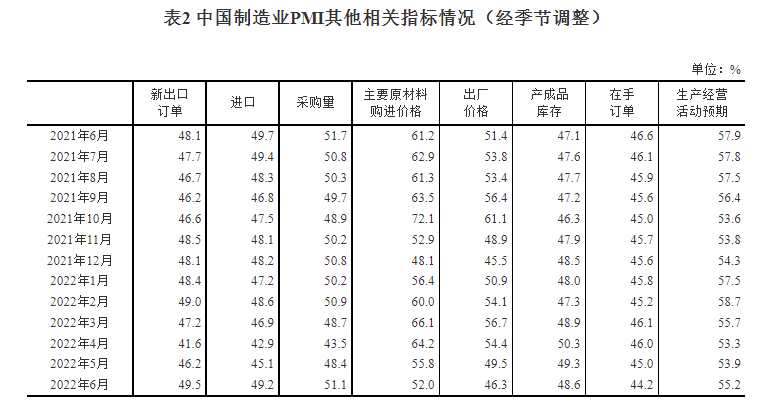 微信截图_20220630172211.png