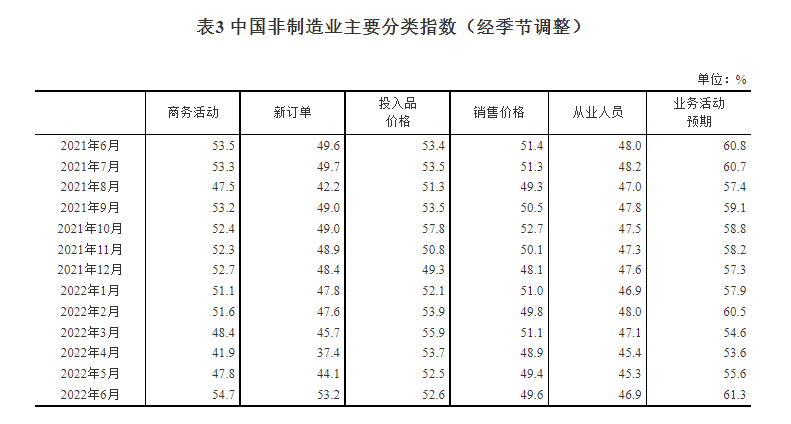 微信截图_20220630172236.png