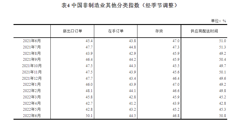 微信截图_20220630172244.png