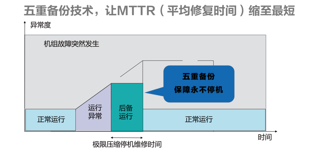 微信图片_20220713172338.png