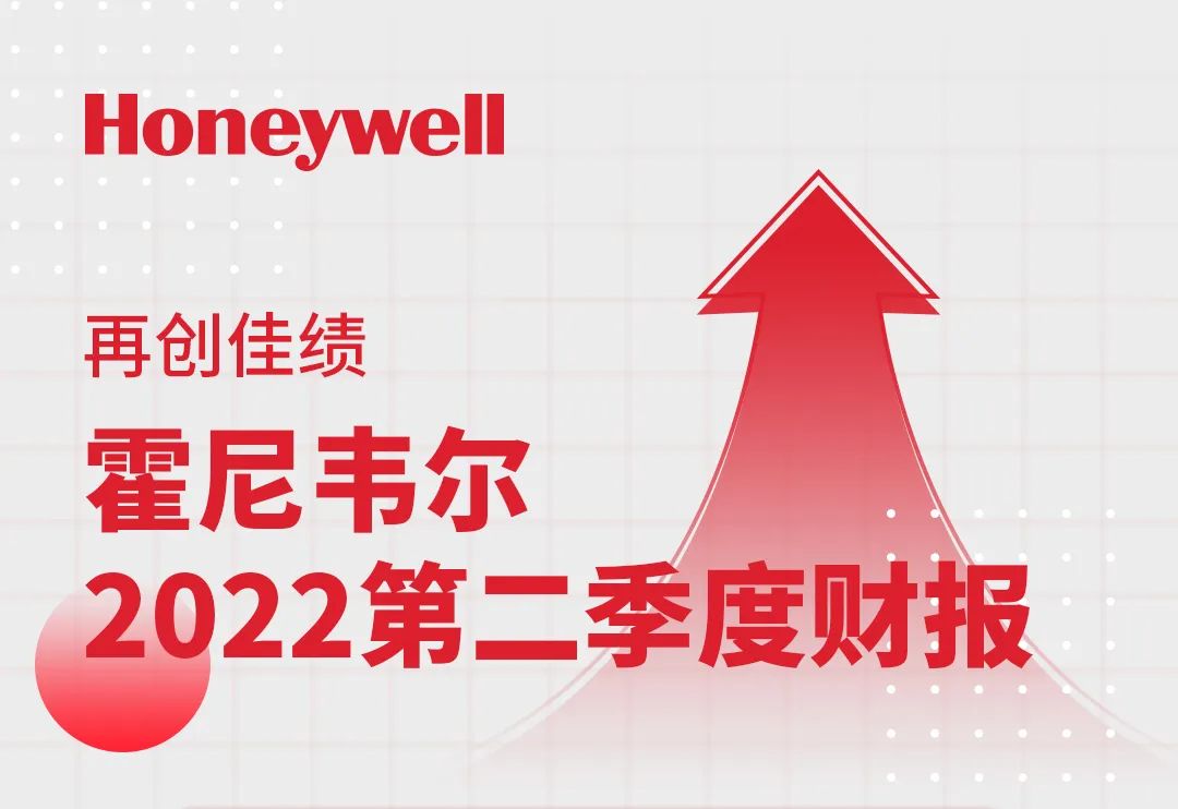 霍尼韦尔Q21.jpg