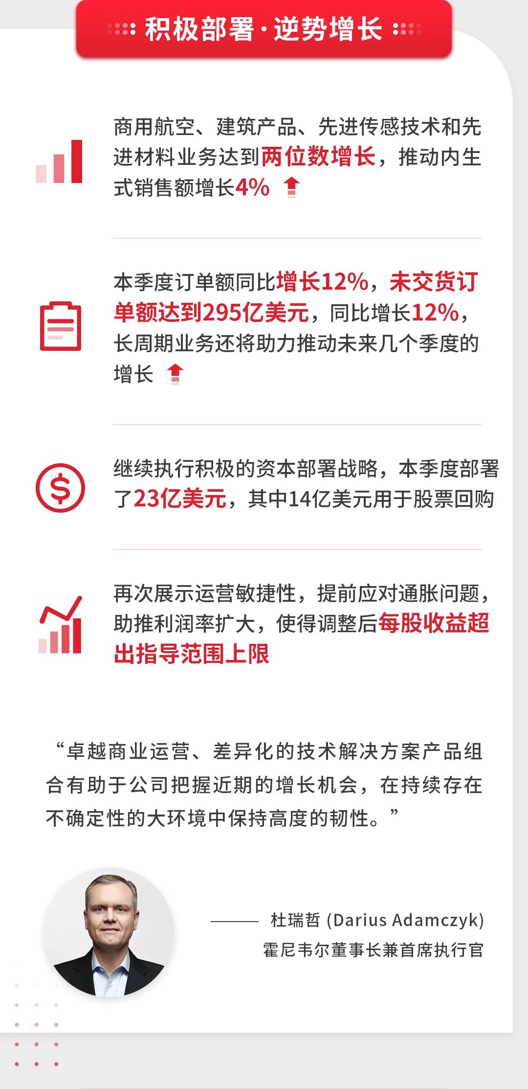 霍尼韦尔Q23.jpg