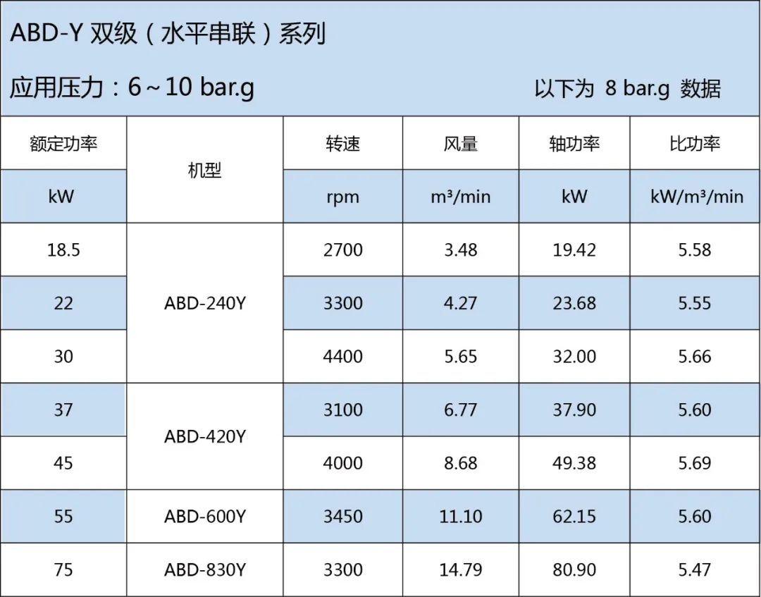 性能参数.jpg