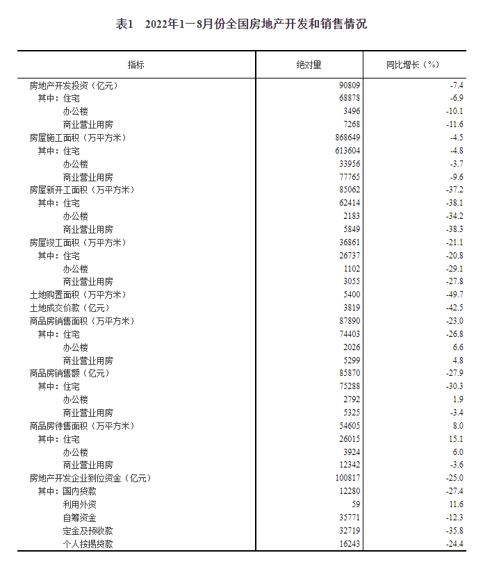 微信截图_20220919163727.png