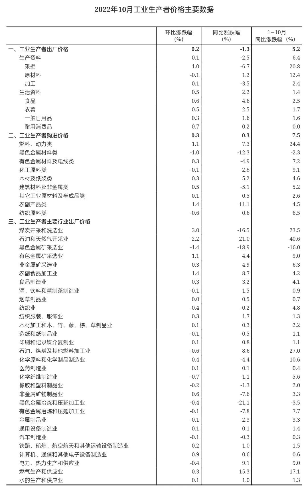 微信图片_20221111094015.jpg