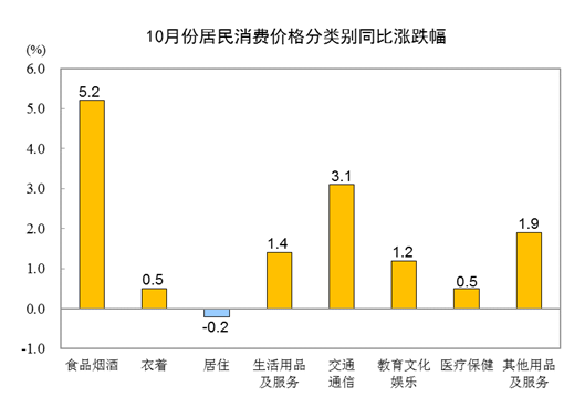 微信图片_20221111094243.png