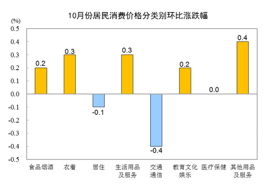 微信图片_20221111094245.png