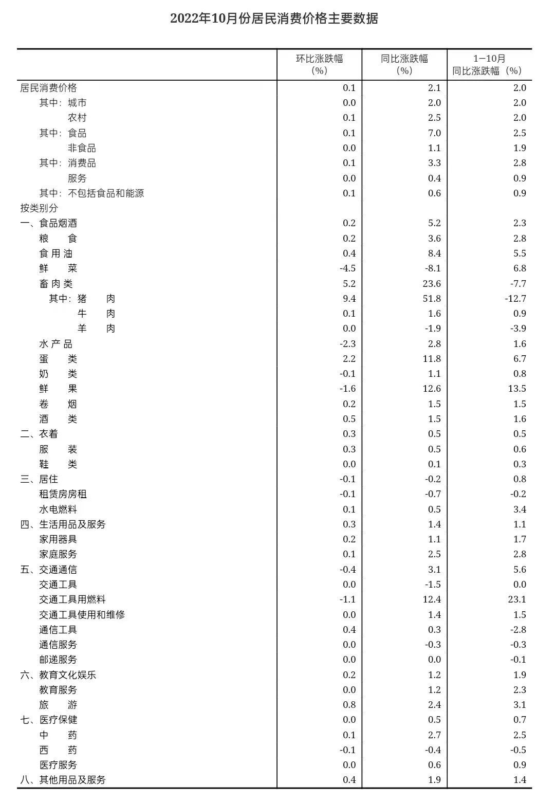 微信图片_20221111094248.jpg