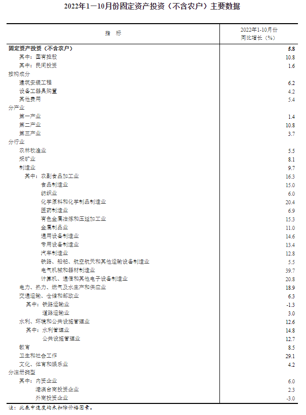 微信截图_20221115171816.png
