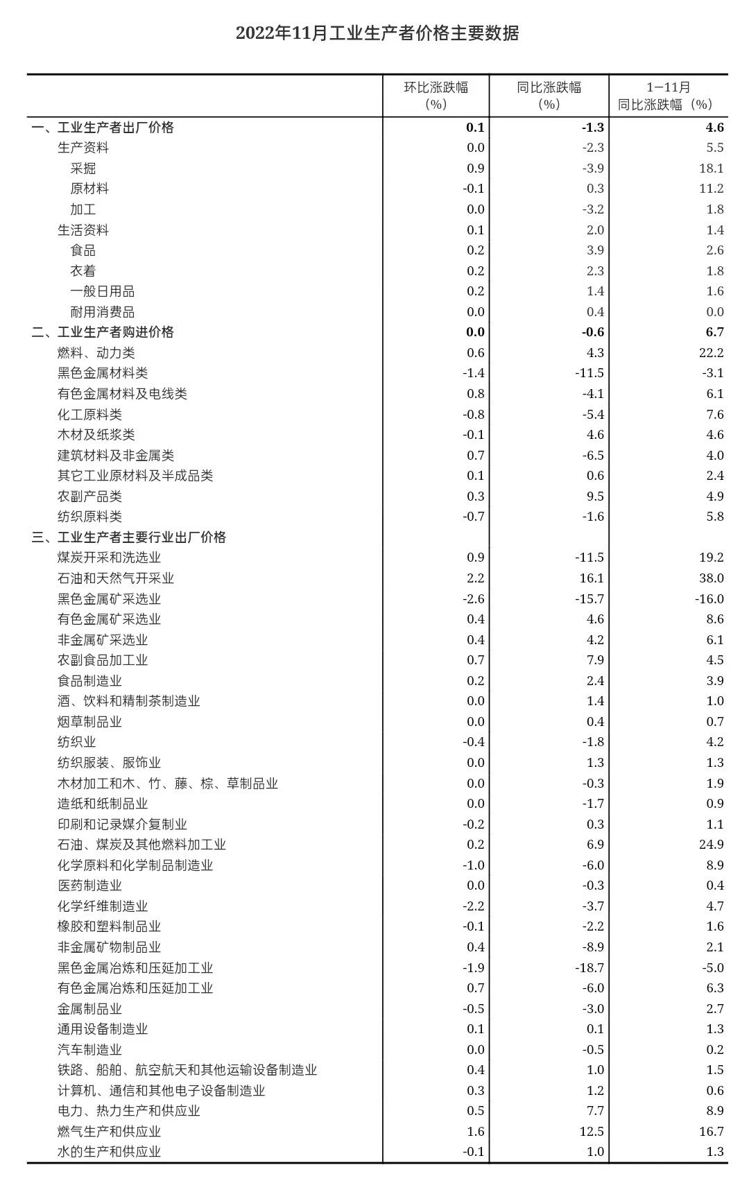 微信图片_20221209105653.jpg