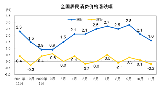 微信图片_20221209105922.png