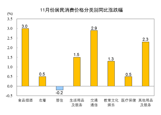 微信图片_20221209105926.png