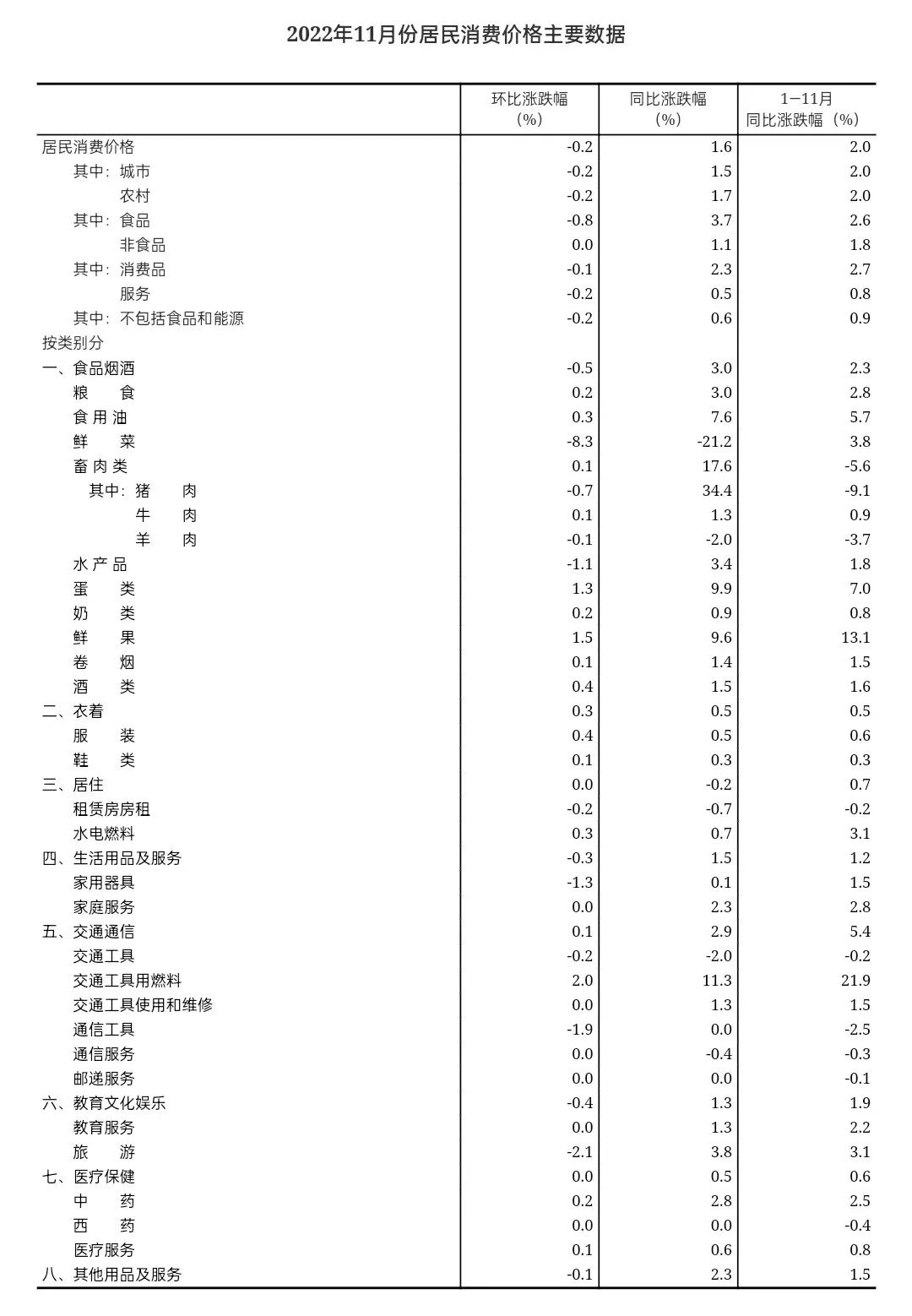 微信图片_20221209105935.jpg