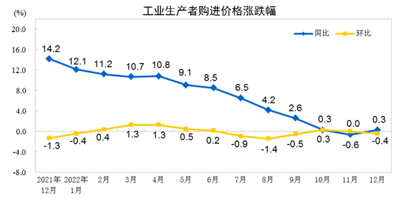 微信图片_20230113103141.png