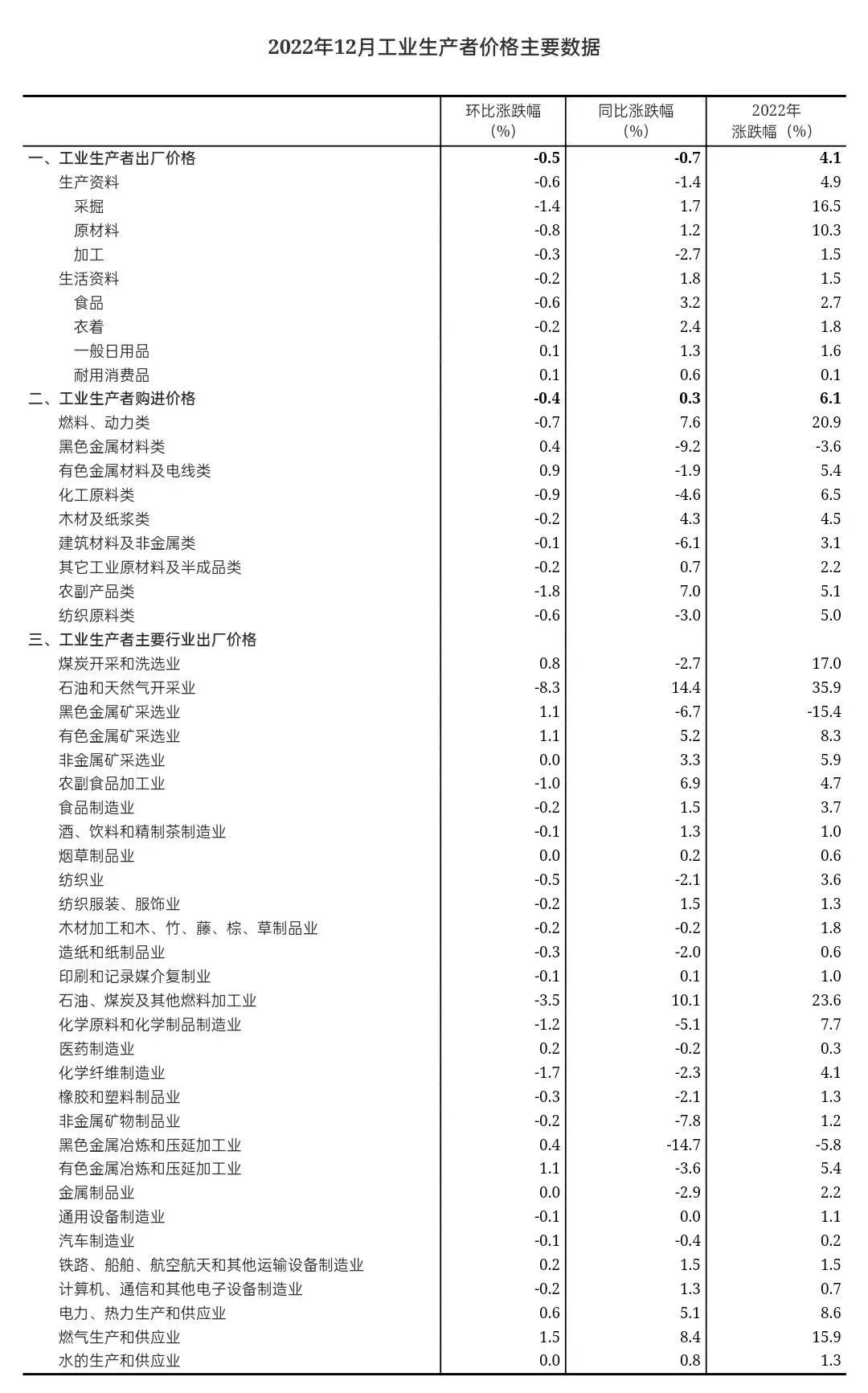 微信图片_20230113103151.jpg