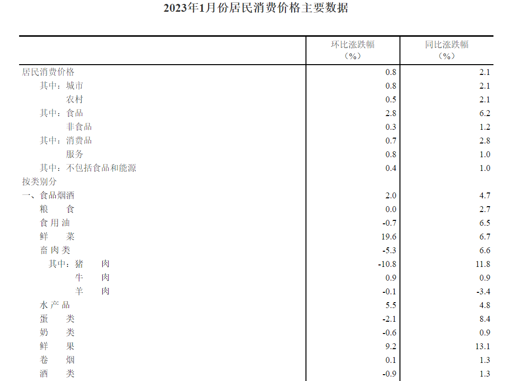 微信截图_20230210103925.png