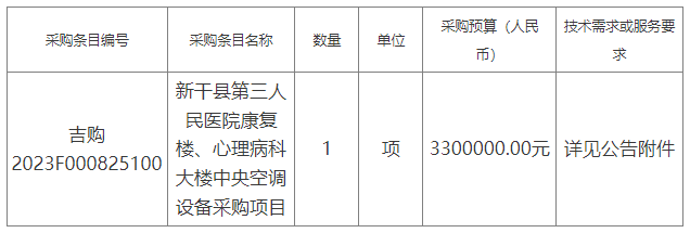 微信截图_20230317104023.png