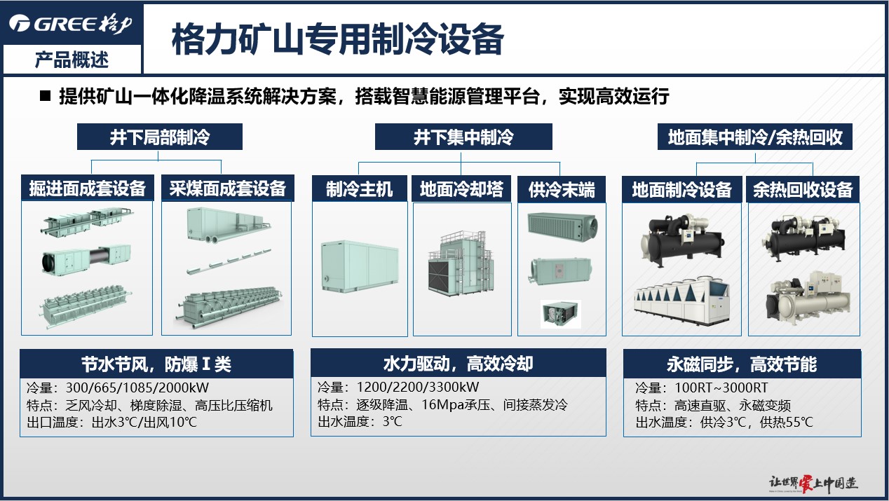 格力2.jpg