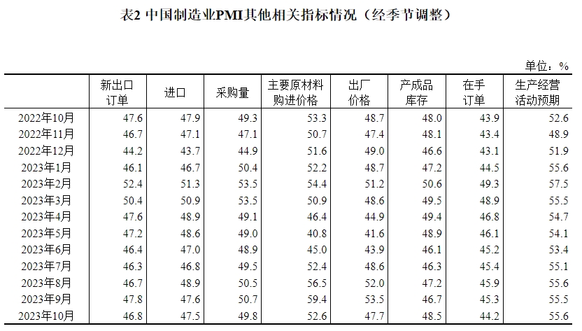 微信截图_20231103104341.png