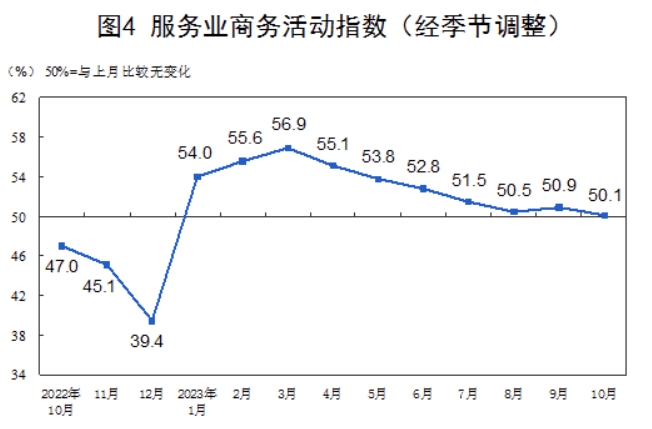 微信截图_20231103104402.png