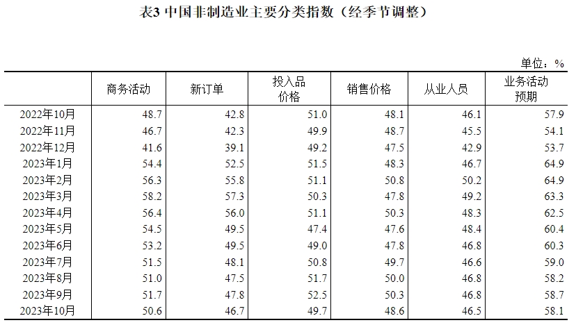 微信截图_20231103104410.png