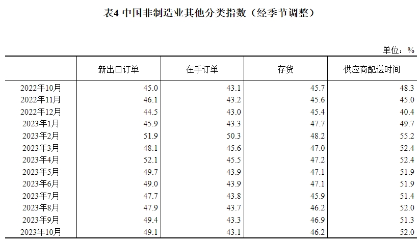 微信截图_20231103104417.png